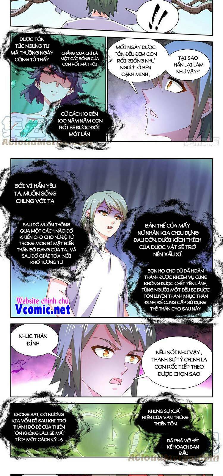 Song Tu Đạo Lữ Của Tôi: Chapter 680