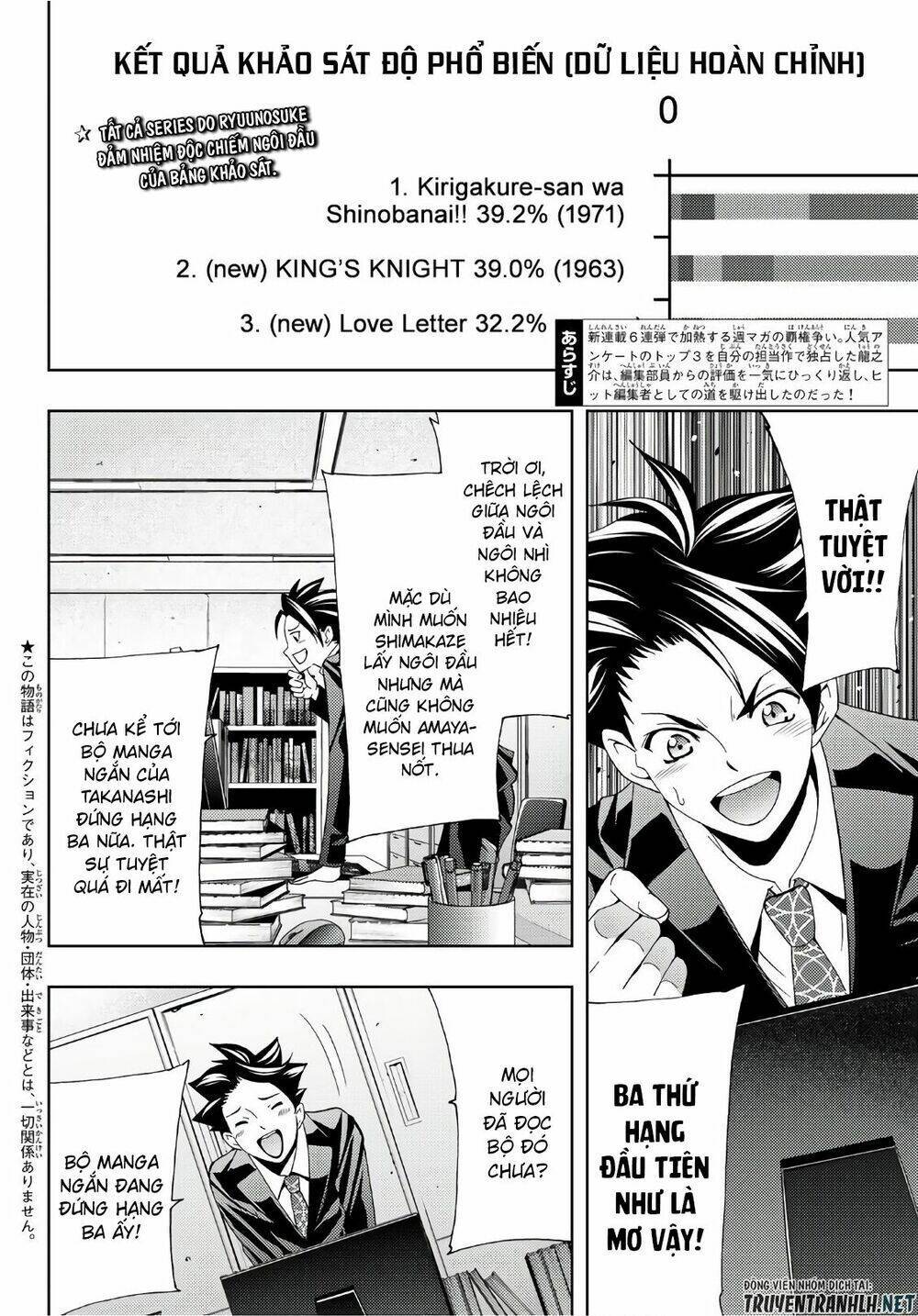 Succubus & Hitman: Chapter 31