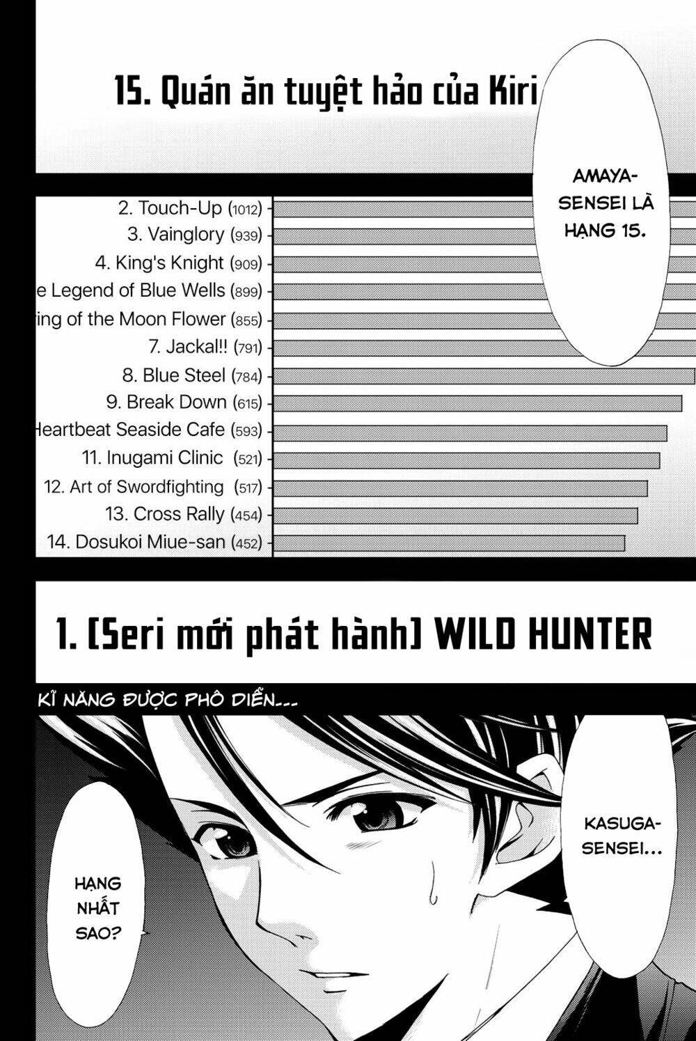 Succubus & Hitman: Chapter 67