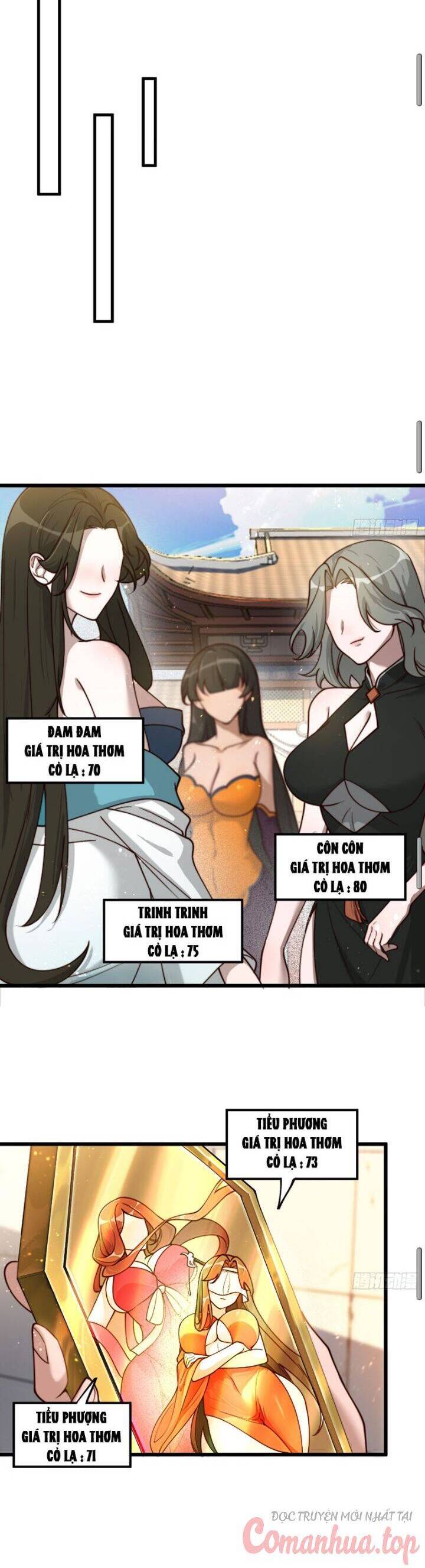 Ta Chính Nghĩa Nhưng Bị Hệ Thống Ép Thành Trùm Phản Diện: Chapter 9