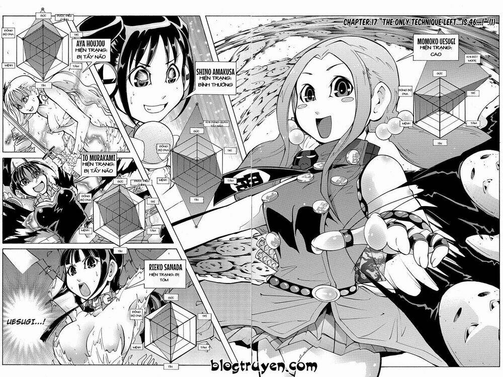 Vạn Cổ Đệ Nhất Thần: Chapter 17