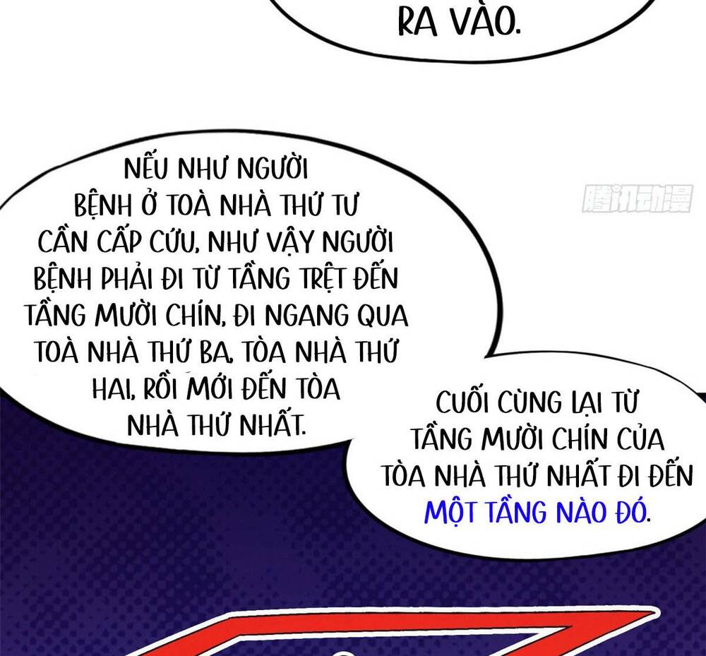Tận Thế Trò Chơi Ghép Hình: Chapter 6