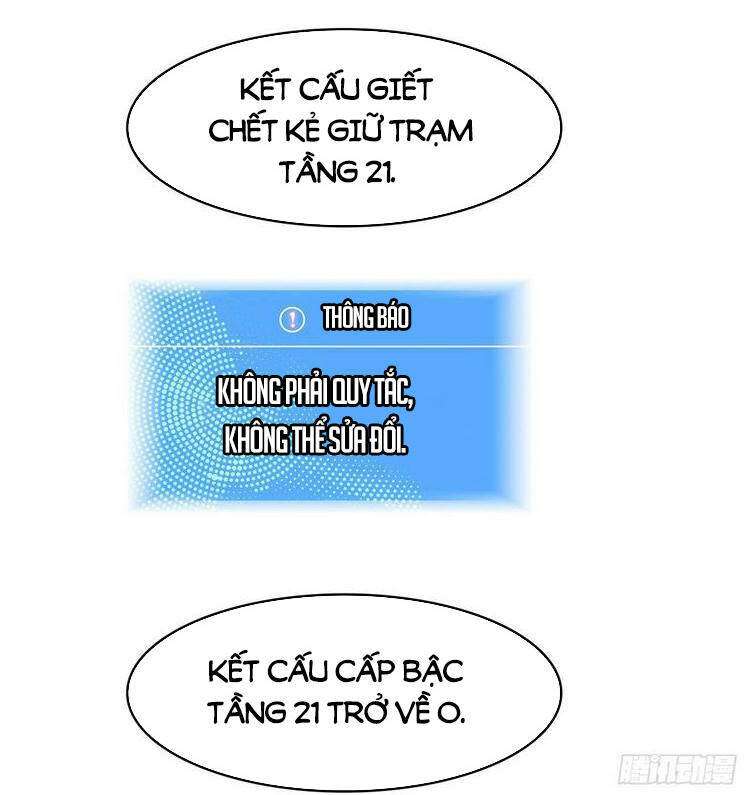 Tất Cả Bắt Đầu Khi Tôi Chơi Game Nghiêm Túc: Chapter 54