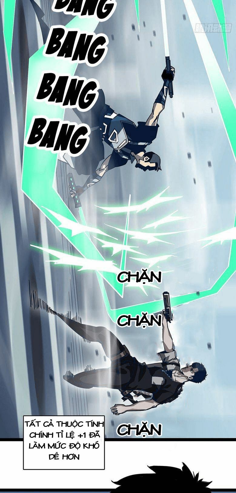 Tất Cả Bắt Đầu Khi Tôi Chơi Game Nghiêm Túc: Chapter 6