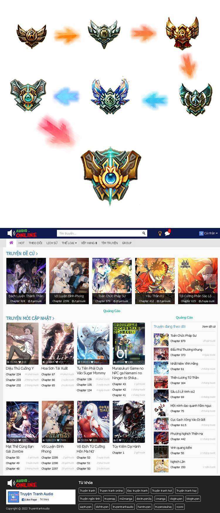 Tất Cả Bắt Đầu Khi Tôi Chơi Game Nghiêm Túc: Chapter 94