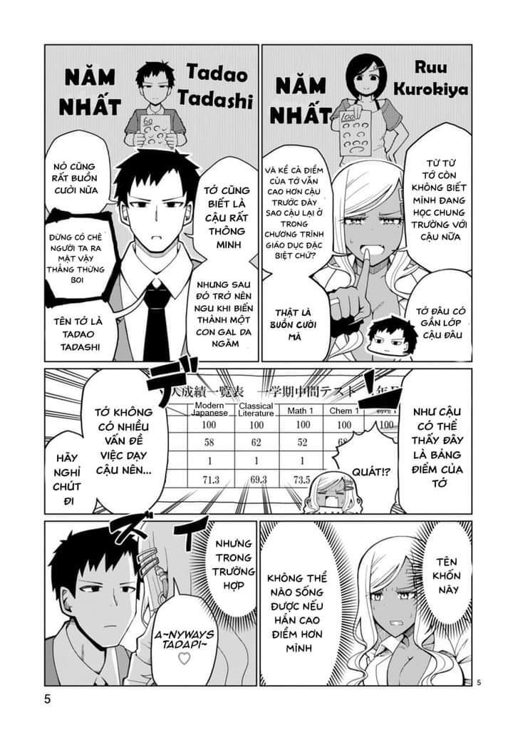 Tedama Ni Toritai Kurokiya-San: Chapter 1