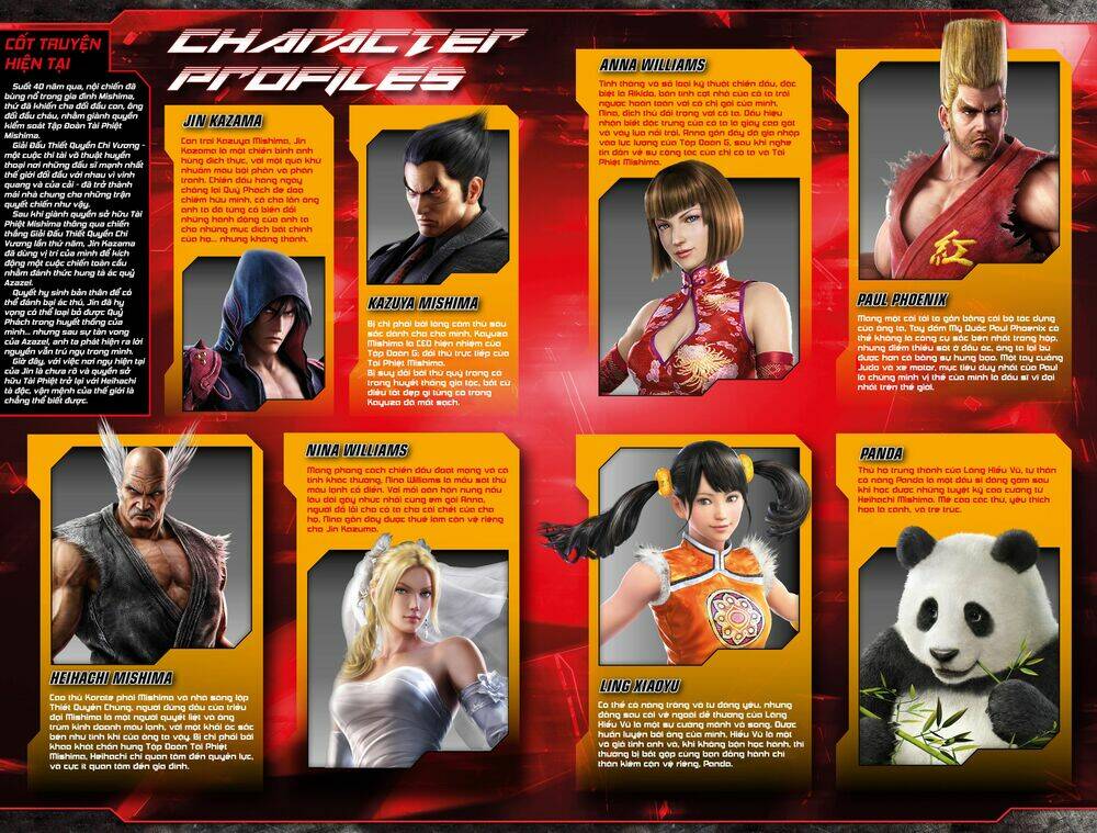 Tekken - Thiết Quyền: Chapter 1.1