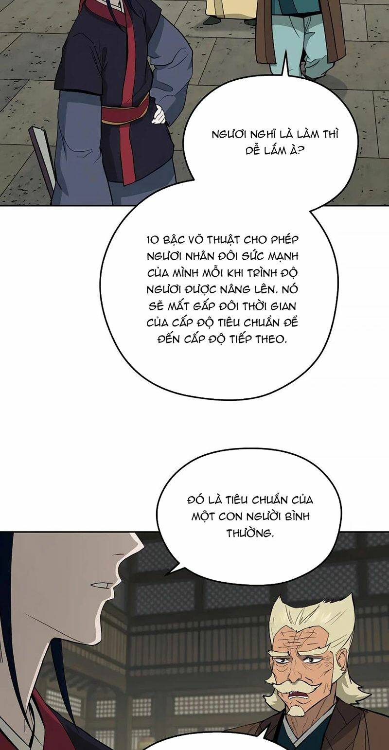 Thái Thú Kang Jin Lee: Chapter 58