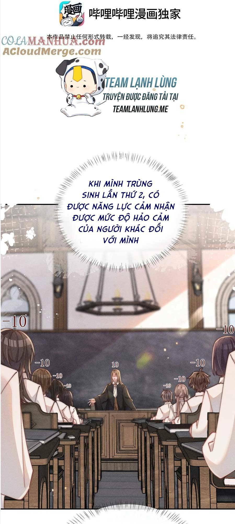 Thân Là Nữ Phụ Ác Độc, Ta Dưỡng Nữ Chủ Thành Bệnh Kiều Là Bình Thường Mà !: Chapter 6