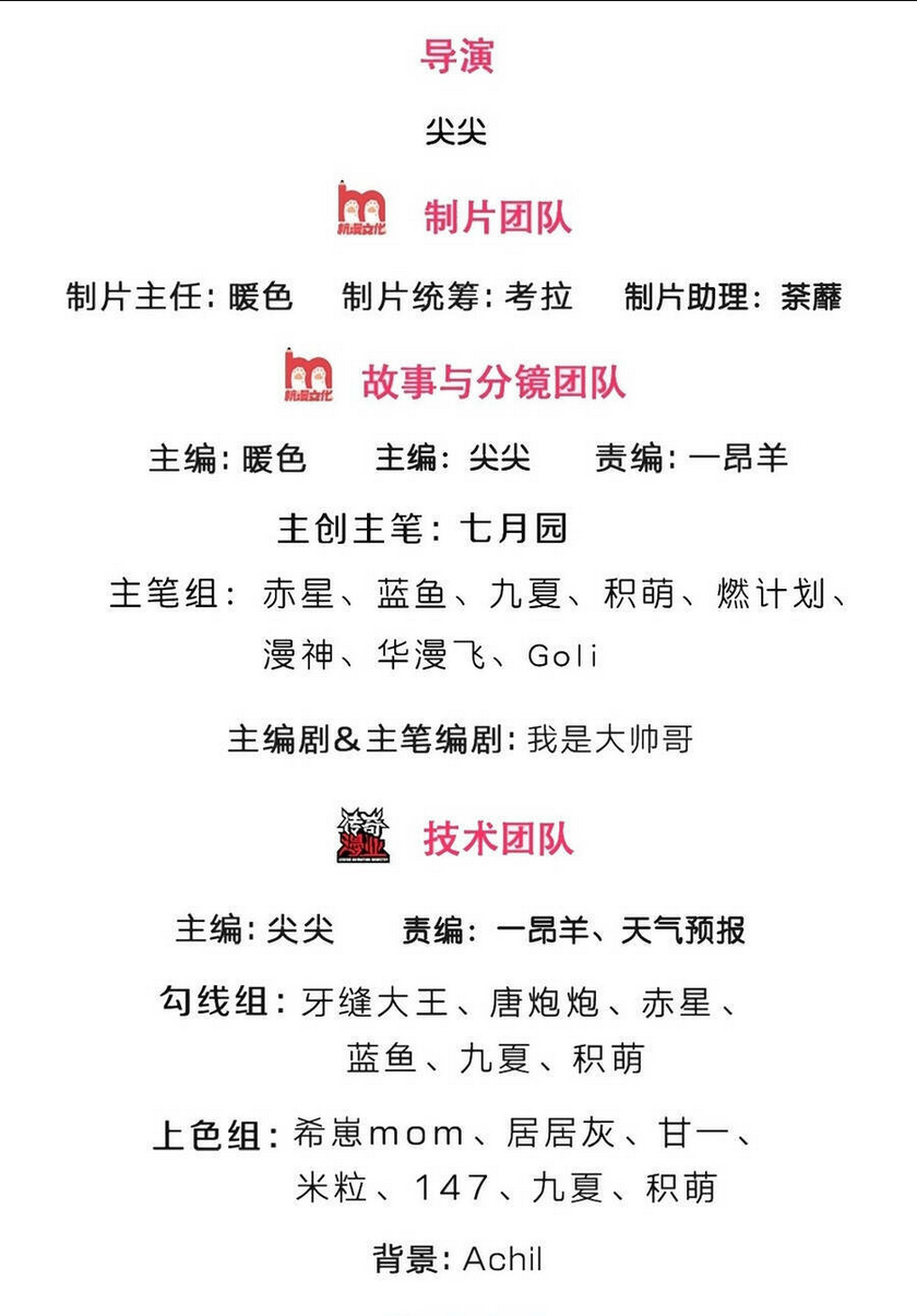 Thần Võ Thiên Tôn: Chapter 649