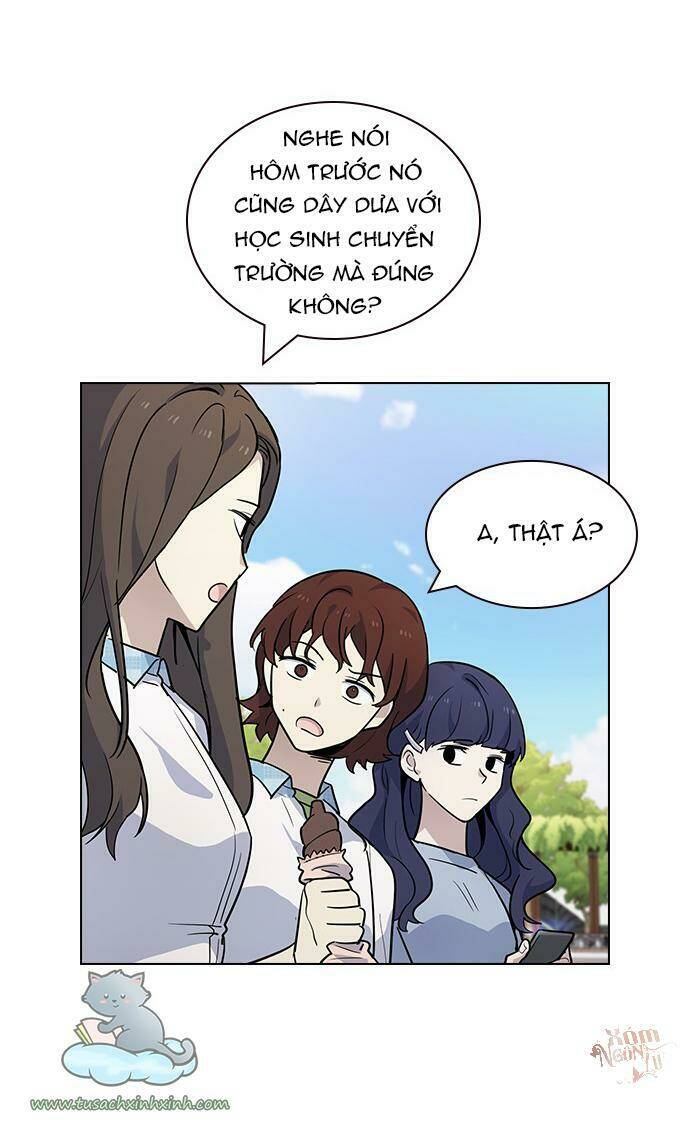 Nhất Ký Trọng Quyền: Chapter 58