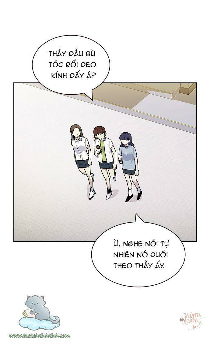 Nhất Ký Trọng Quyền: Chapter 58