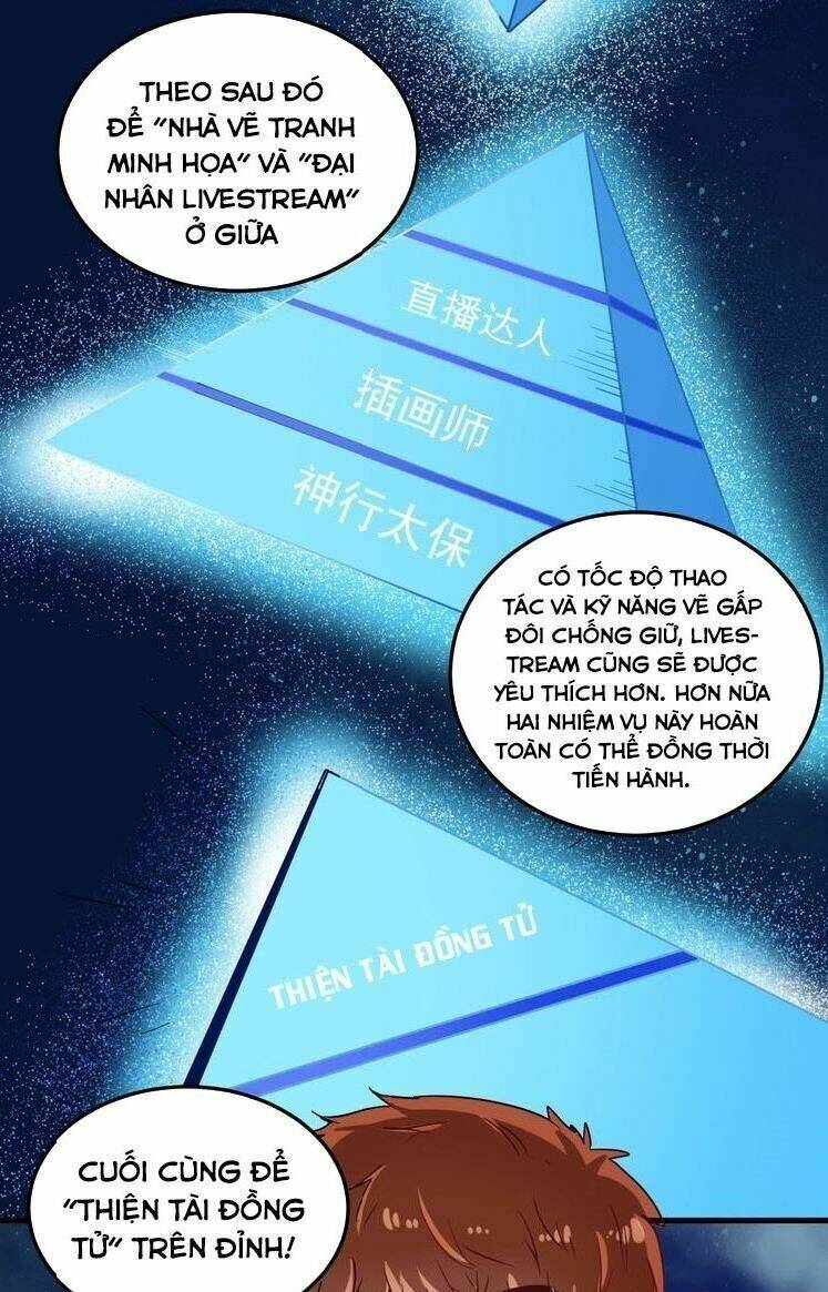 Thành Tựu Của Ta Rất Nhiều: Chapter 11