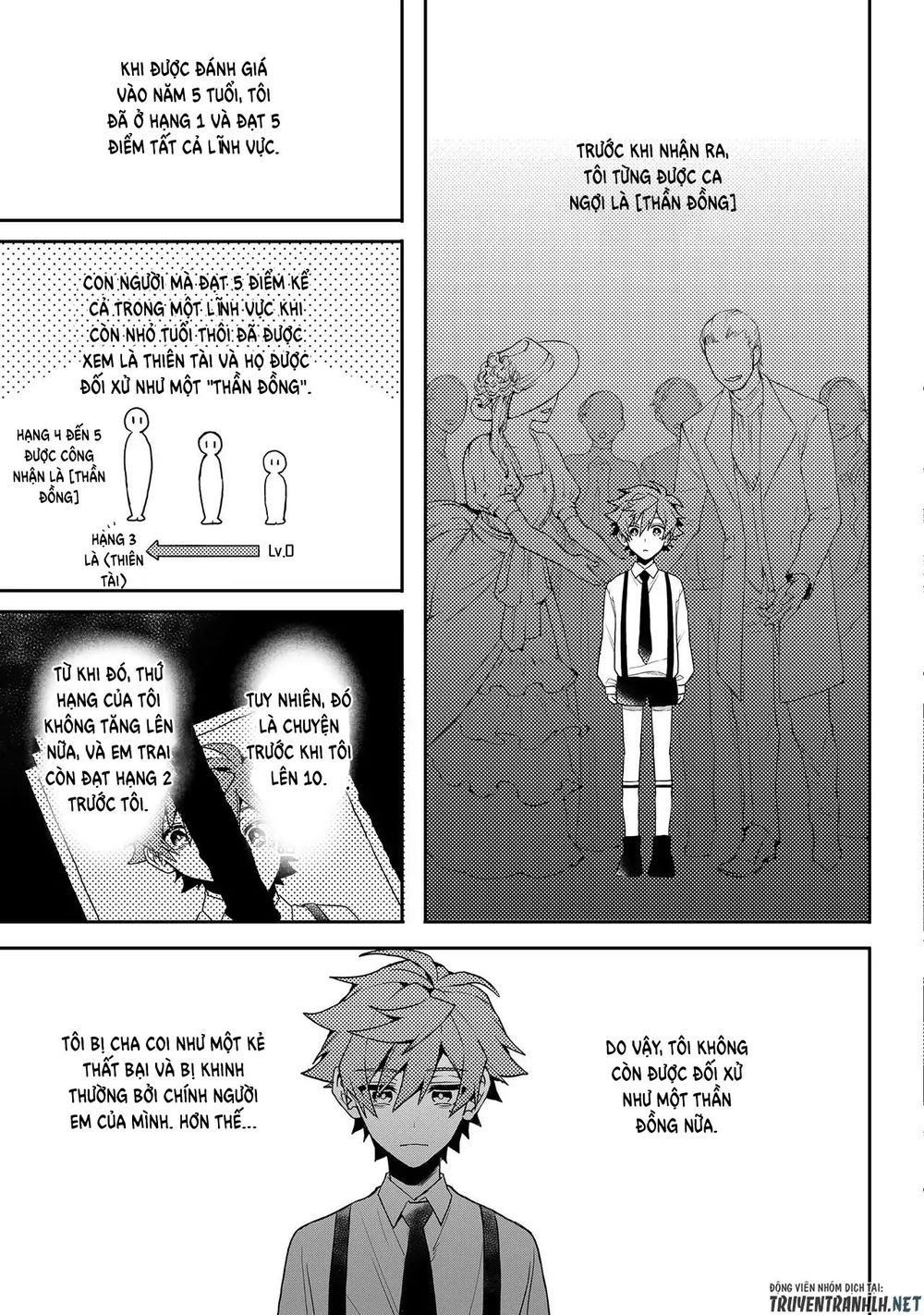 The Former Hero Was Called As A Failure And Expelled From His Home, Decided To Live On His Own: Chapter 1