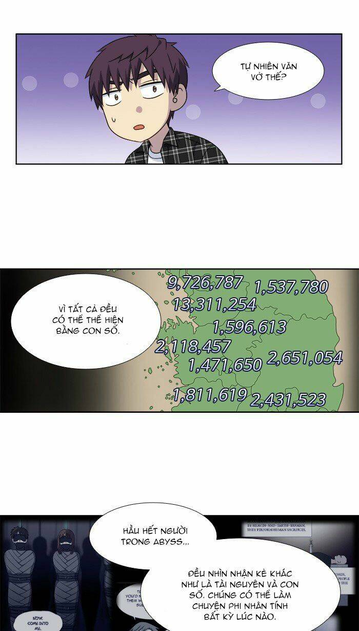 Thế Giới Game Thủ: Chapter 330