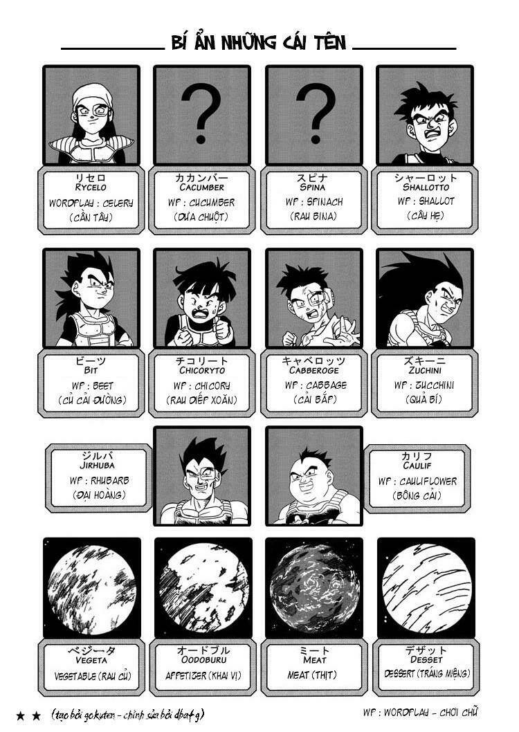 Thế Giới Ngọc Rồng Zero: Chapter 5