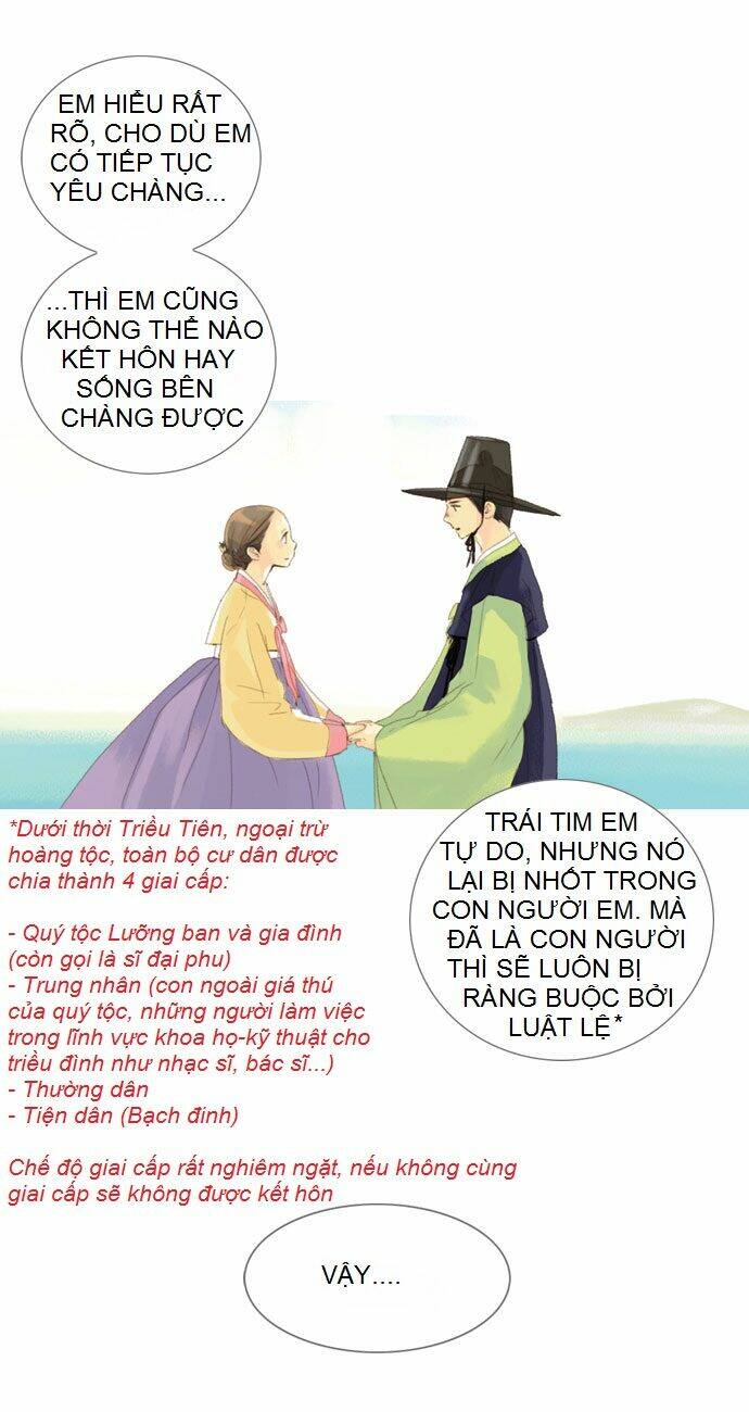 The Great Merchant Kim Manduk: Chapter 12