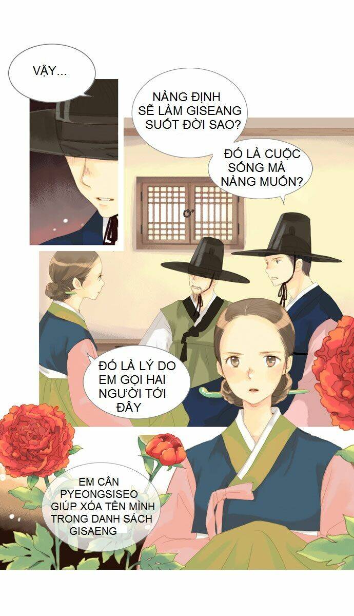 The Great Merchant Kim Manduk: Chapter 19