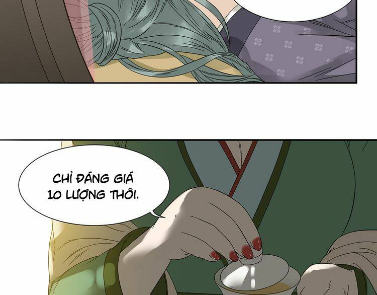 Thiên Hạ Vô Lại: Chapter 11.5