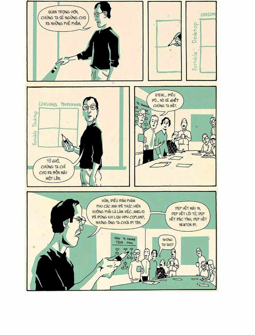 Thiền Phái Của Steve Jobs | The Zen Of Steve Jobs: Chapter 1