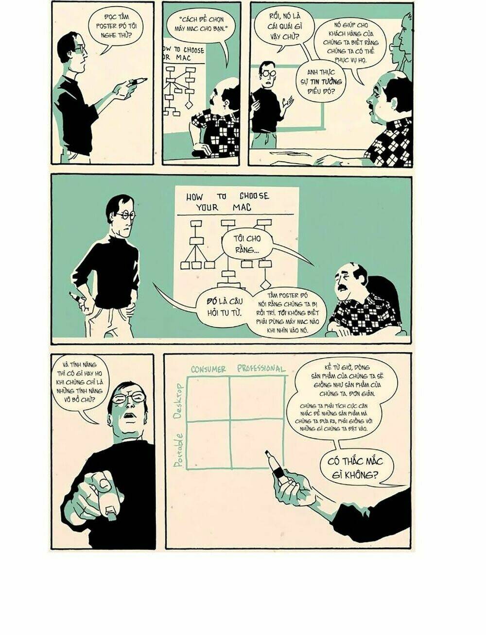 Thiền Phái Của Steve Jobs | The Zen Of Steve Jobs: Chapter 1