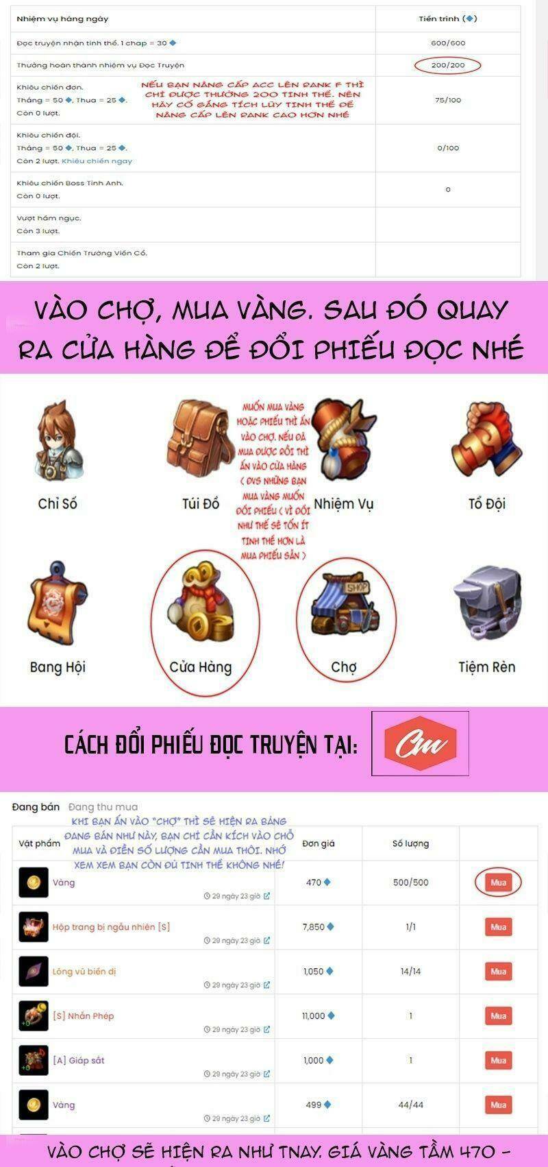 Thiếu Soái, Vợ Anh Muốn Lật Trời!: Chapter 135