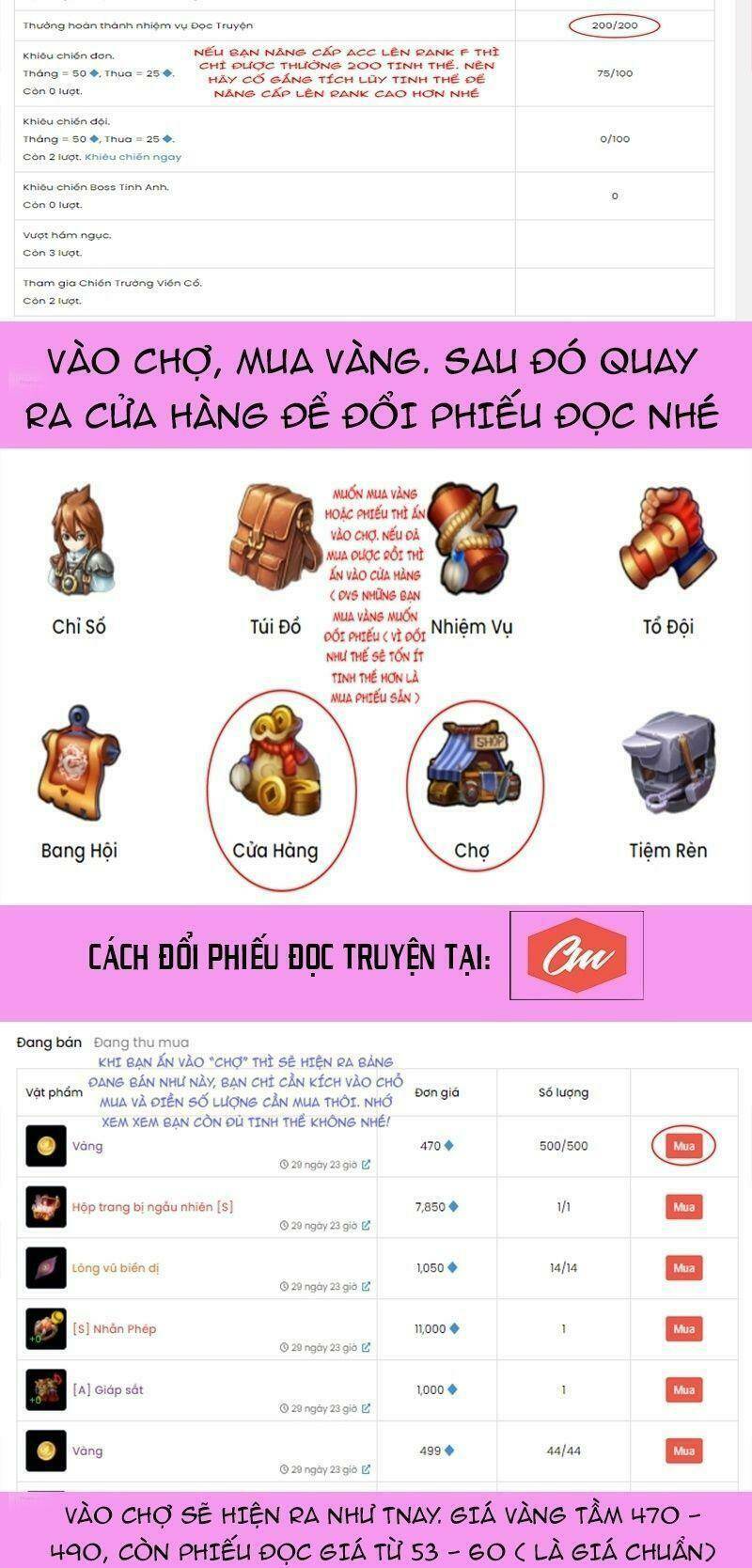 Thiếu Soái, Vợ Anh Muốn Lật Trời!: Chapter 140