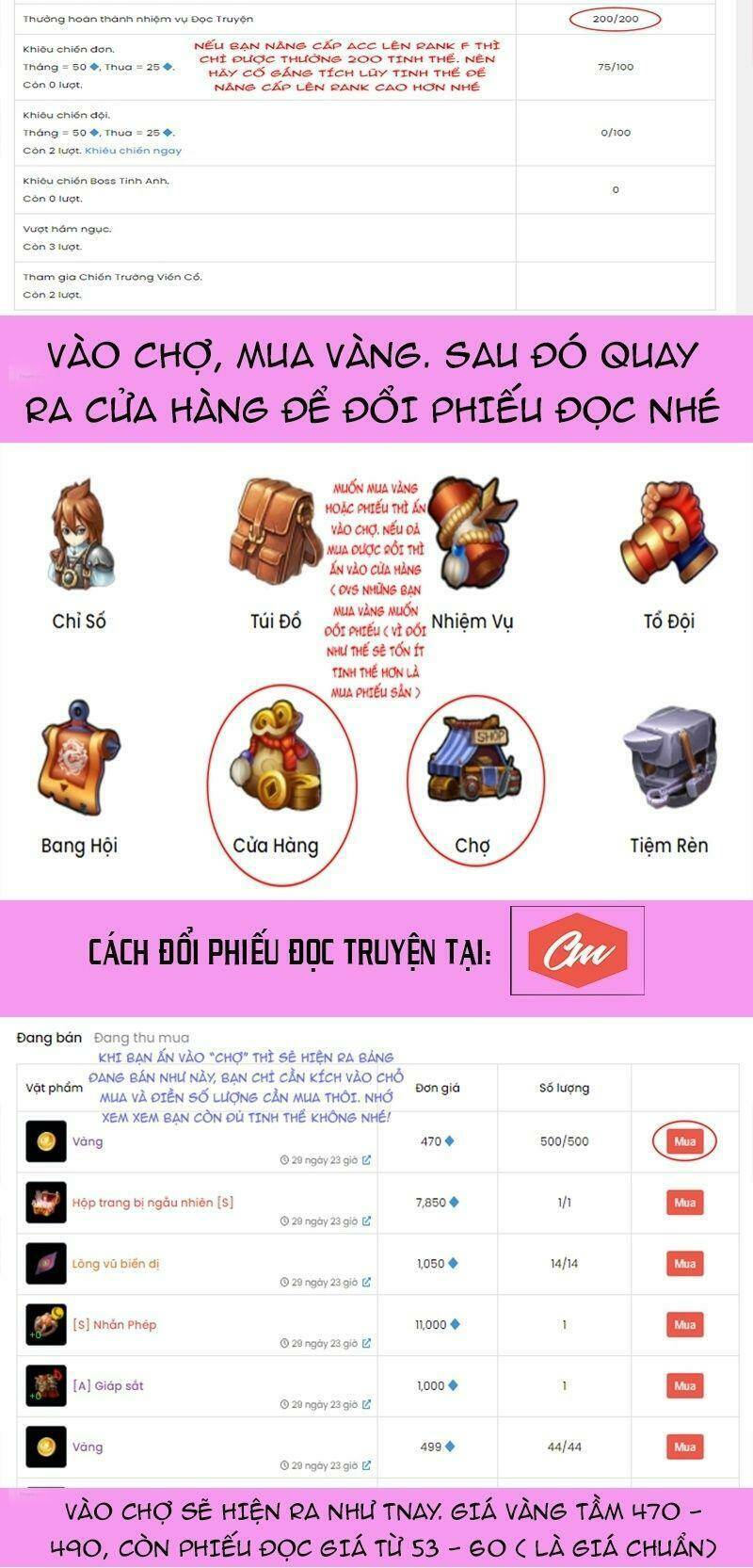 Thiếu Soái, Vợ Anh Muốn Lật Trời!: Chapter 141