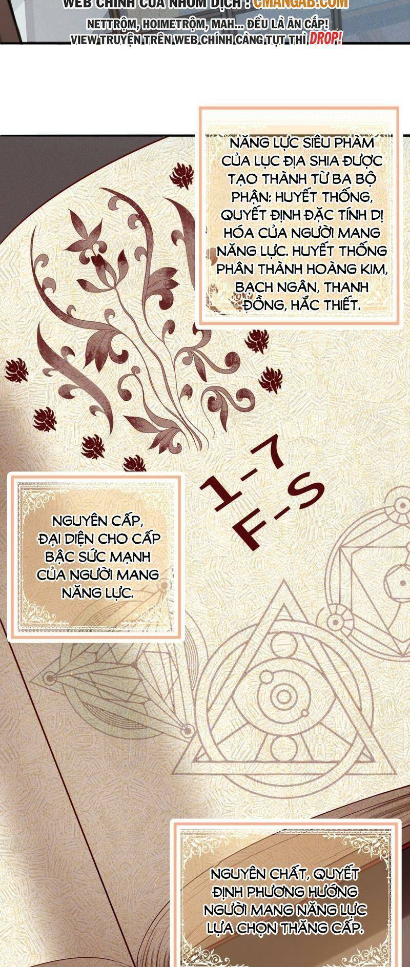 Tiểu Bạo Chúa Không Muốn Gặp Kết Thảm: Chapter 6