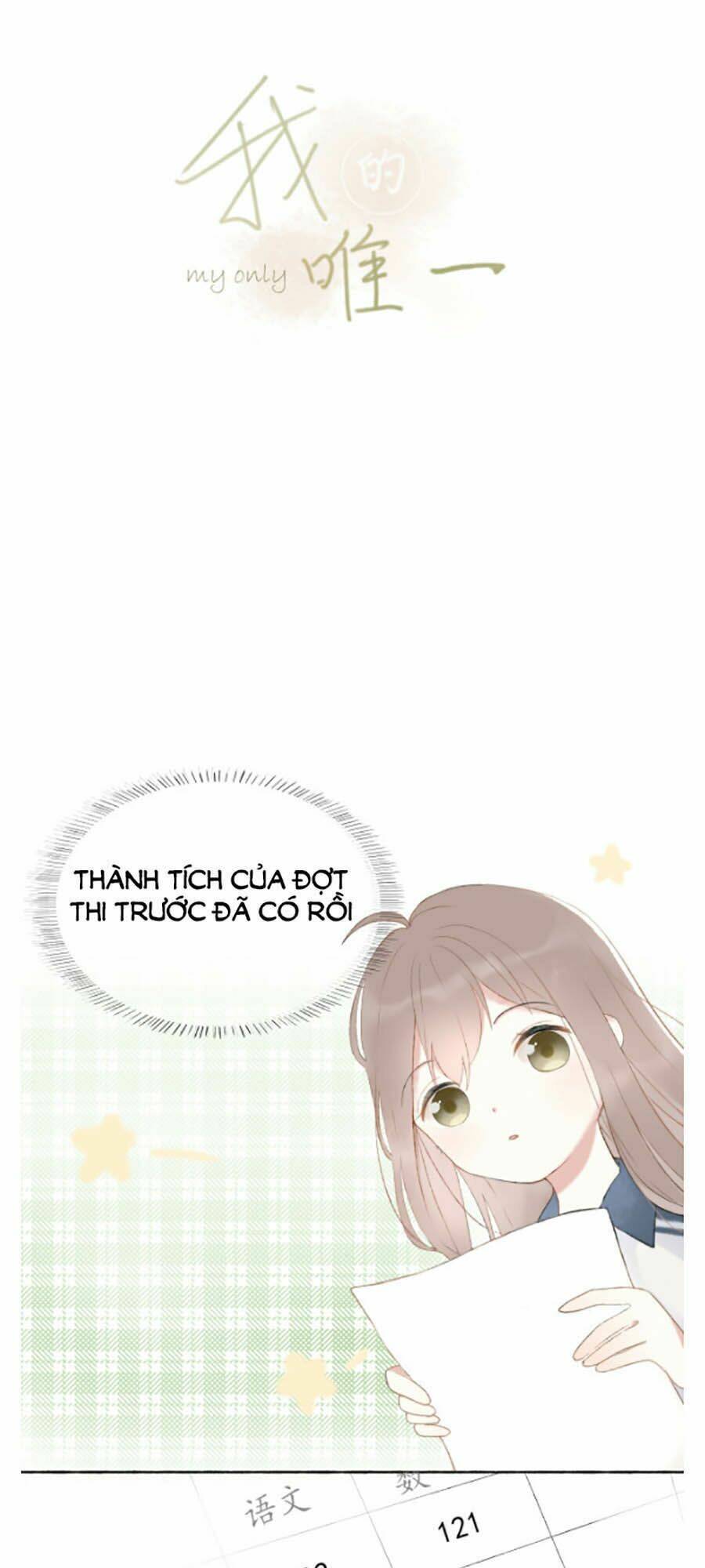 Tình Yêu Duy Nhất Của Tôi: Chapter 5
