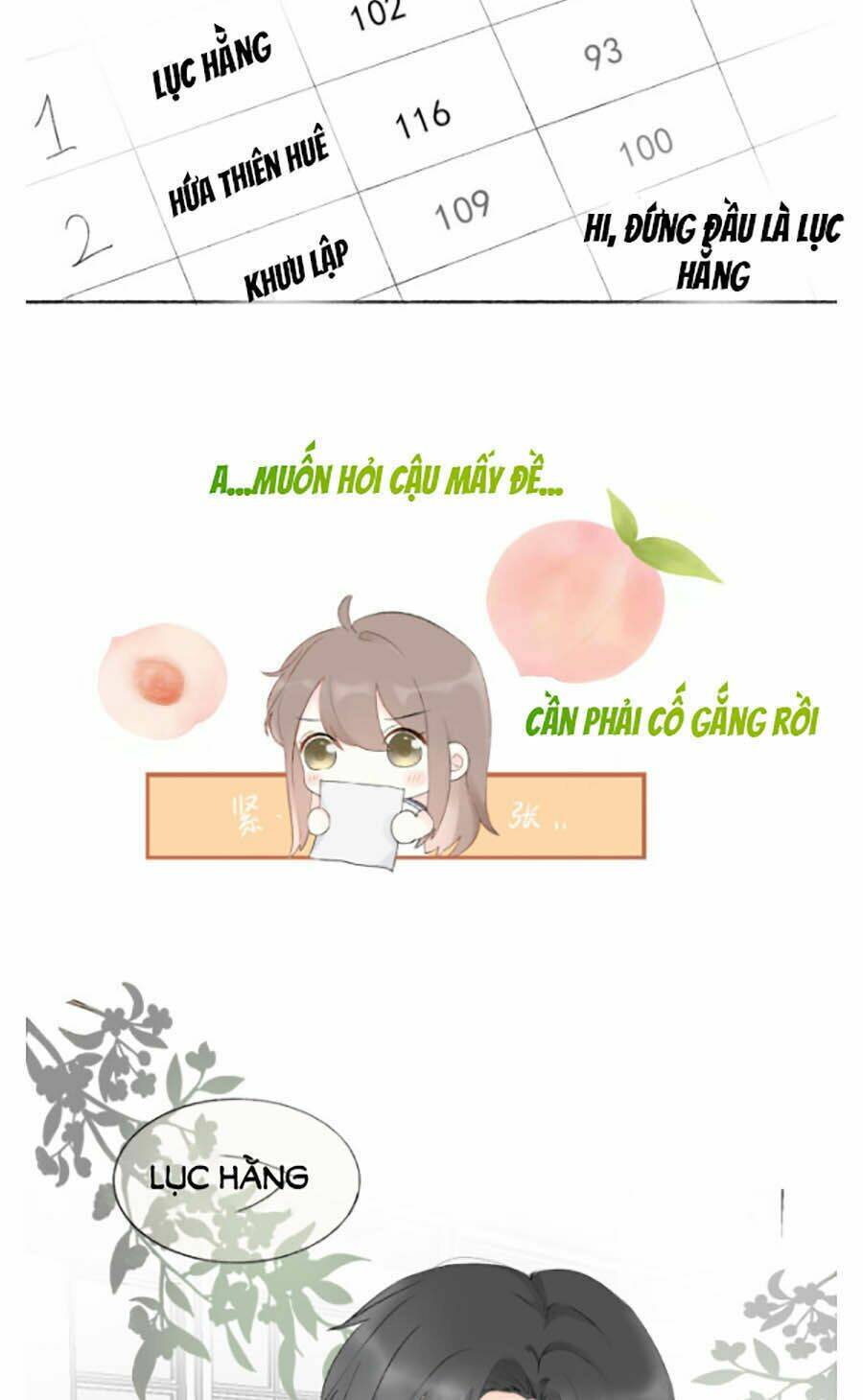 Tình Yêu Duy Nhất Của Tôi: Chapter 5