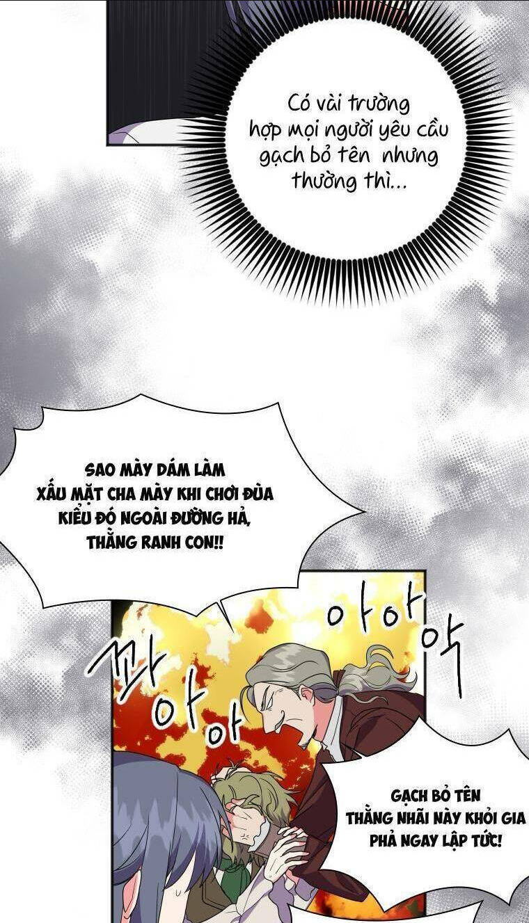 Tôi Đã Đình Công Vì Đã Đến Hạn Chót: Chapter 15