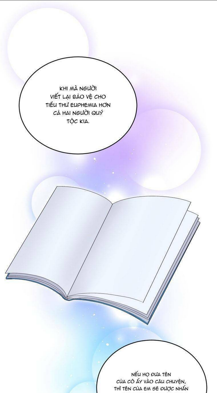 Tôi Đã Đình Công Vì Đã Đến Hạn Chót: Chapter 24