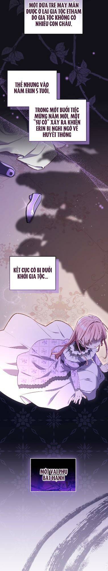 Tôi Đang Được Nuôi Dưỡng Bởi Những Kẻ Phản Diện: Chapter 1