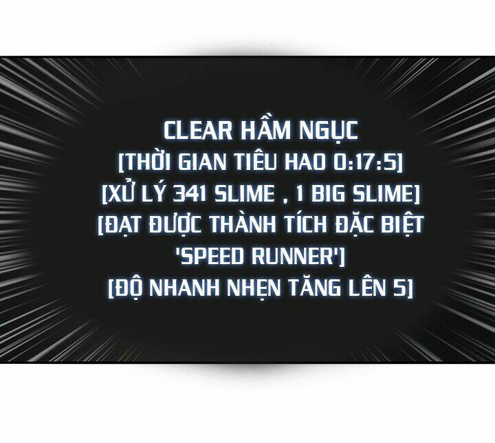 Tôi Là Người Chơi Duy Nhất Đăng Nhập: Chapter 35
