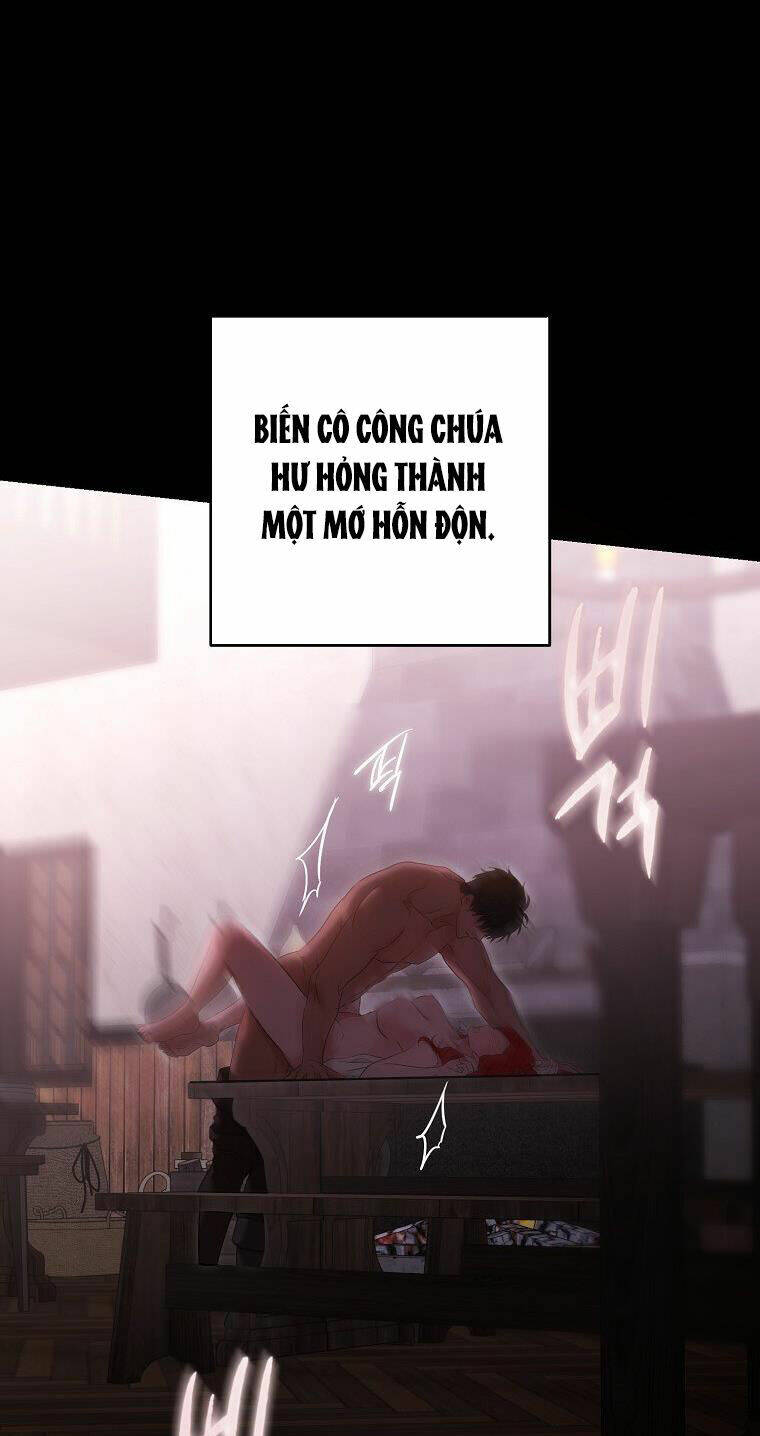 Đệ Nhất Danh Sách: Chapter 110.2