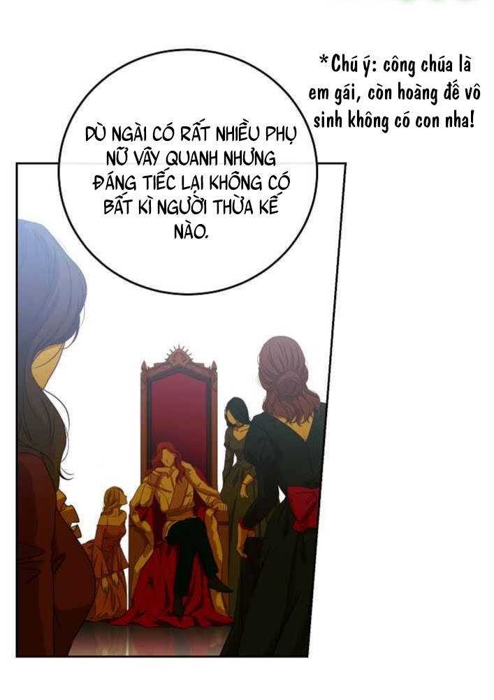 Đệ Nhất Danh Sách: Chapter 2