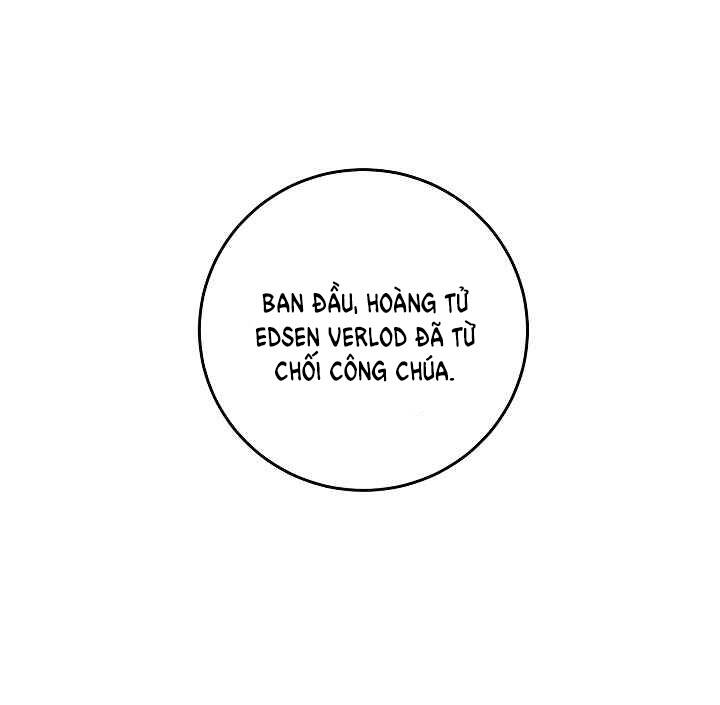 Đệ Nhất Danh Sách: Chapter 2