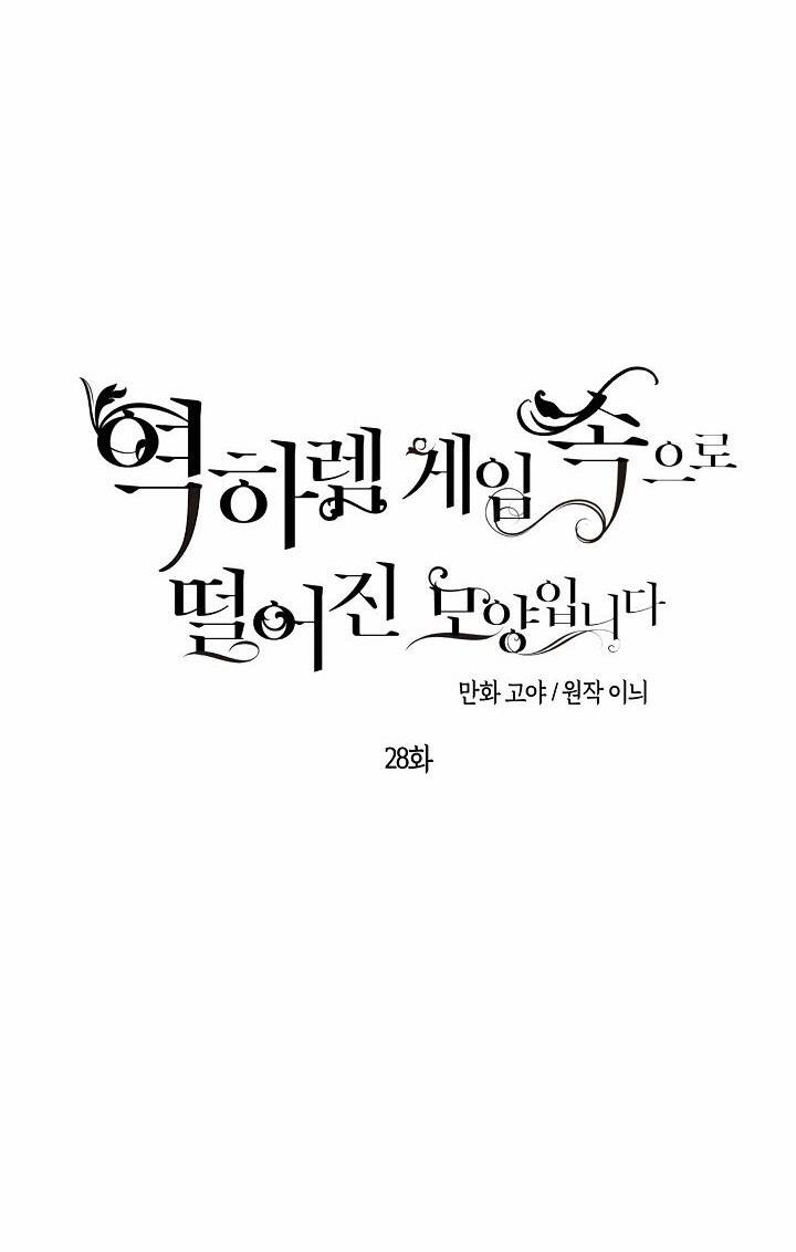 Tôi Lạc Vào Thế Giới Trò Chơi Harem Ngược: Chapter 28