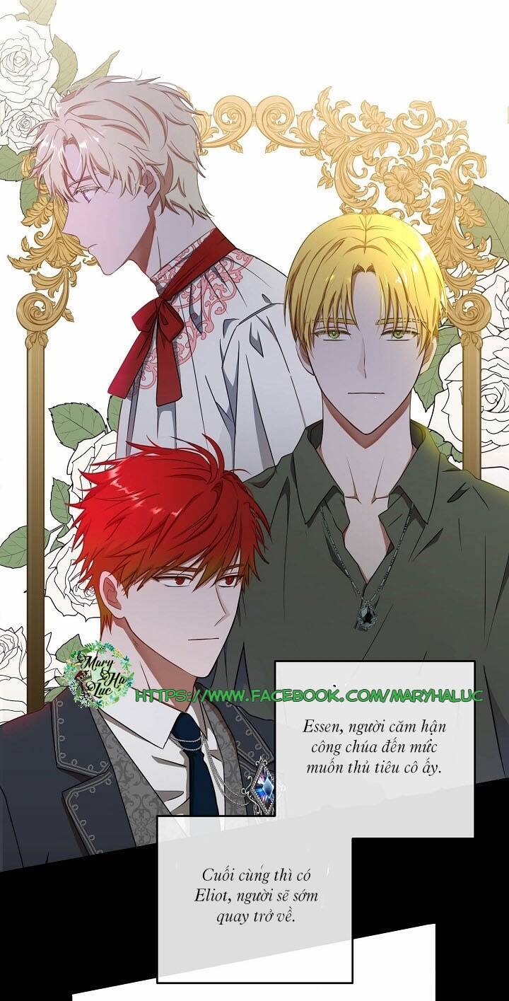 Tôi Lạc Vào Thế Giới Trò Chơi Harem Ngược: Chapter 8