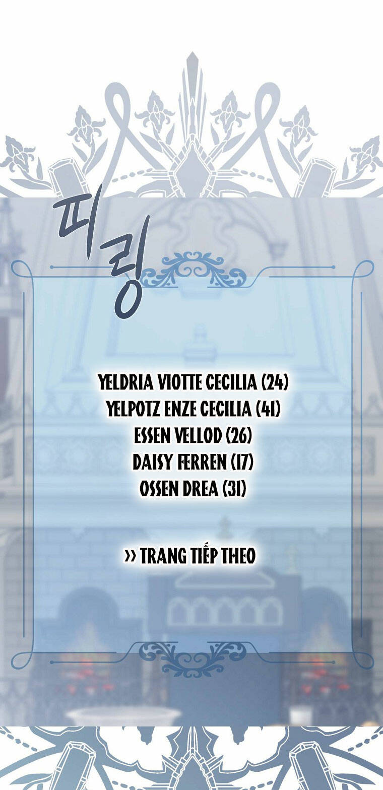 Tôi Lạc Vào Thế Giới Trò Chơi Harem Ngược: Chapter 96.1