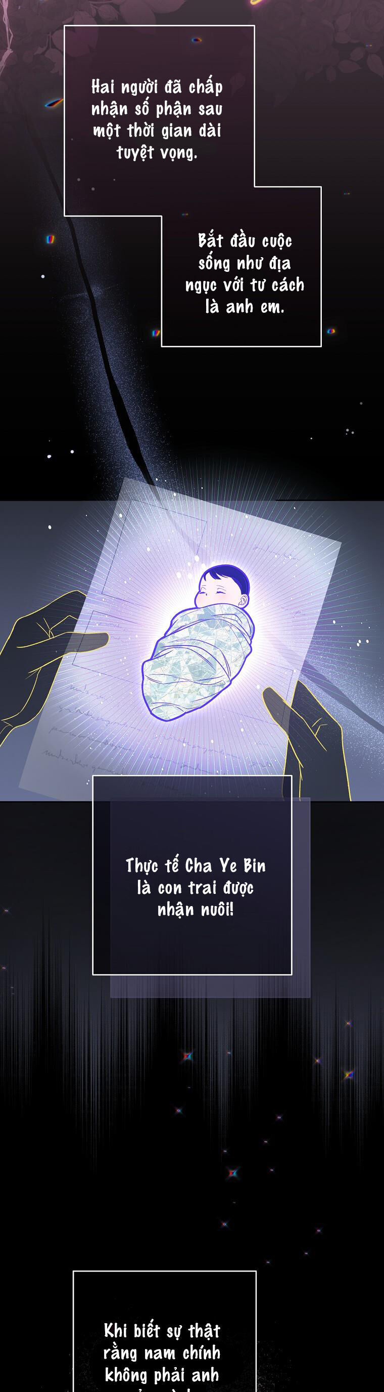 Tôi Sẽ Thoát Khỏi Đoá Hoa Của Thử Thách: Chapter 1