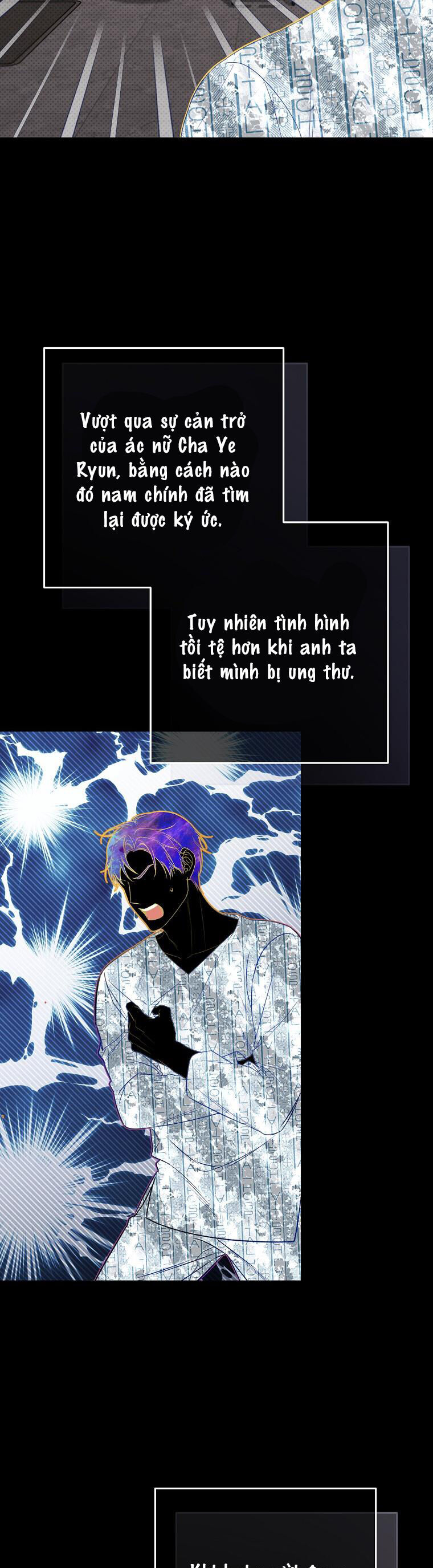 Tôi Sẽ Thoát Khỏi Đoá Hoa Của Thử Thách: Chapter 1