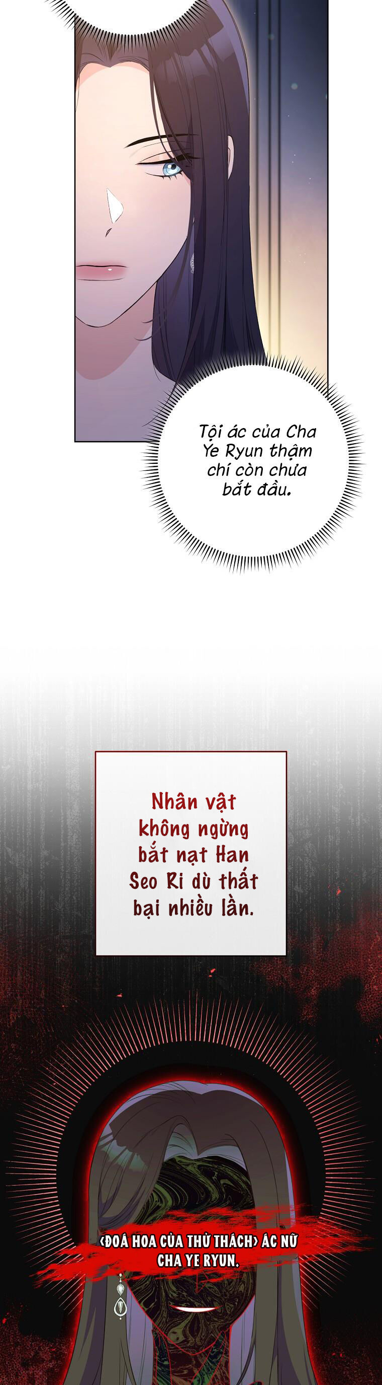 Tôi Sẽ Thoát Khỏi Đoá Hoa Của Thử Thách: Chapter 2