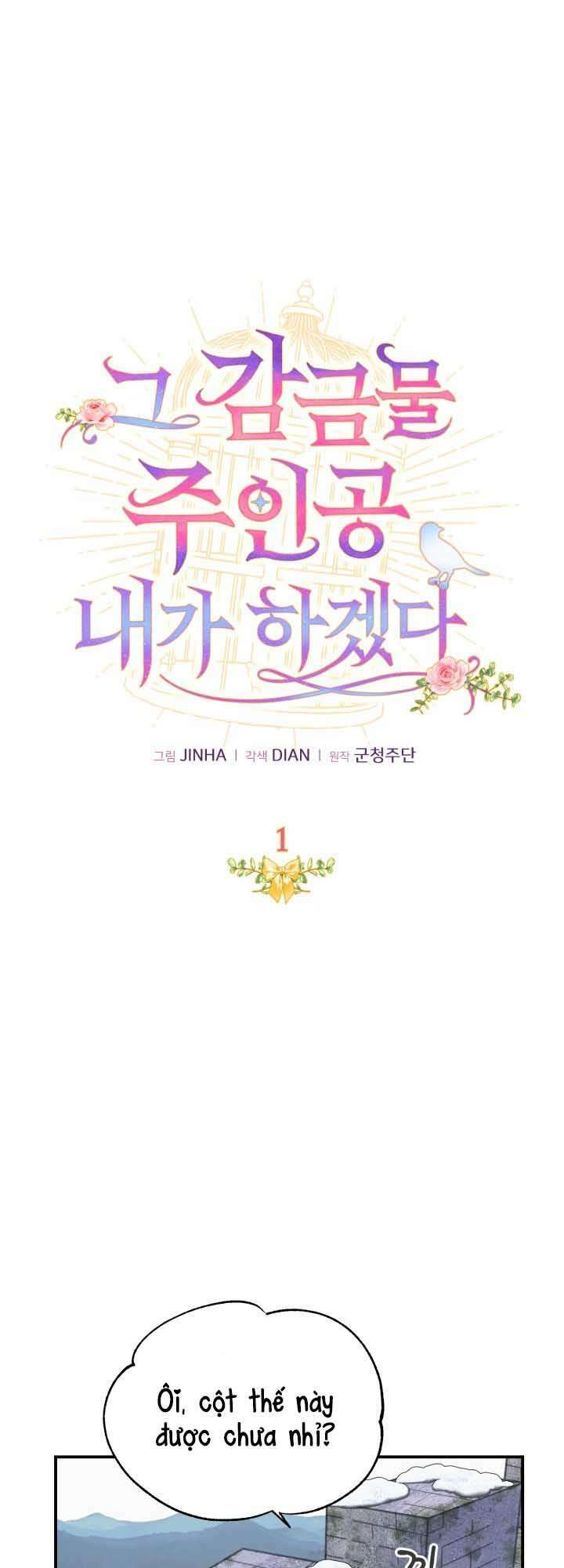 Tôi Sẽ Trở Thành Nhân Vật Chính Trong Trò Chơi Giam Cầm: Chapter 1