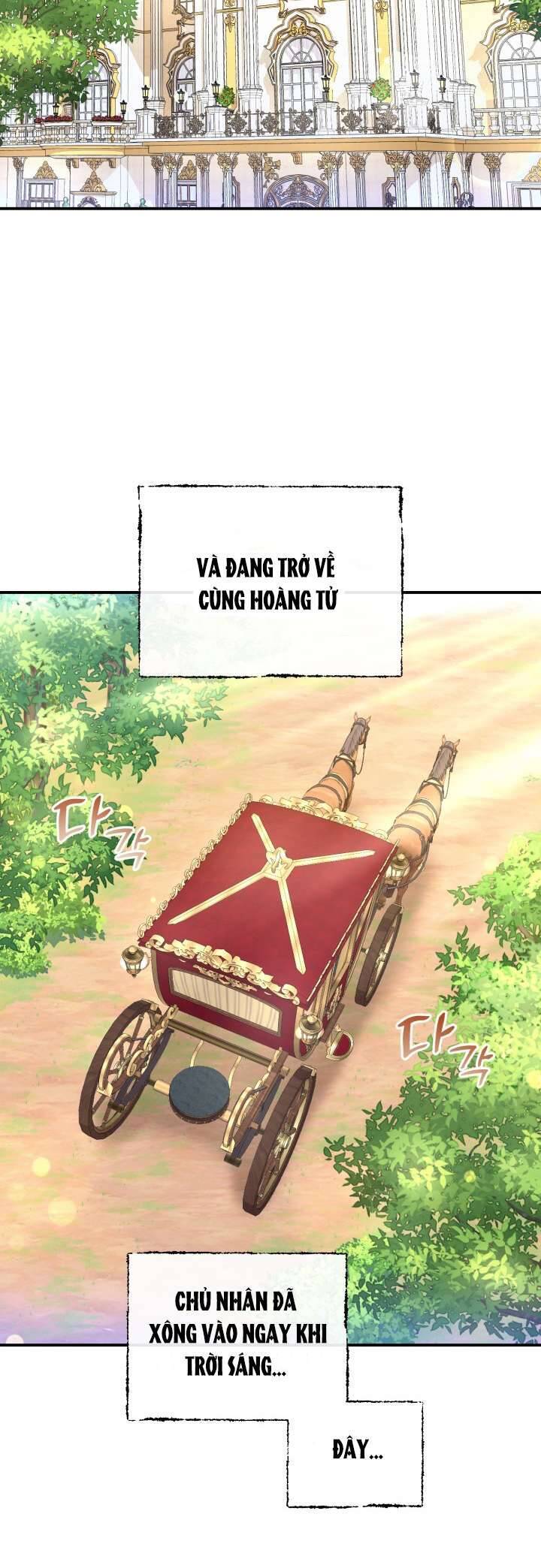 Tôi Sẽ Trở Thành Nhân Vật Chính Trong Trò Chơi Giam Cầm: Chapter 24