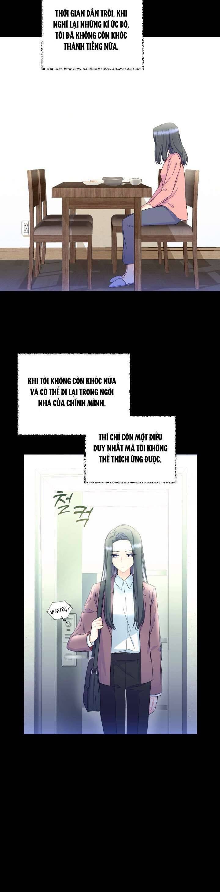 Tôi Sẽ Trở Thành Nhân Vật Chính Trong Trò Chơi Giam Cầm: Chapter 27