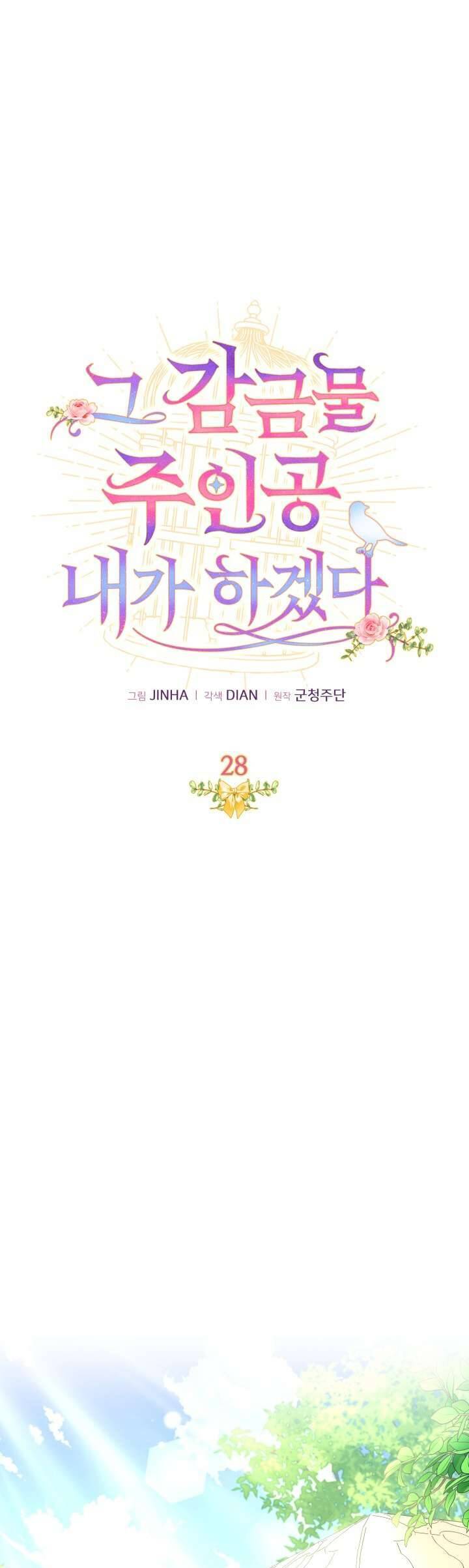 Tôi Sẽ Trở Thành Nhân Vật Chính Trong Trò Chơi Giam Cầm: Chapter 28