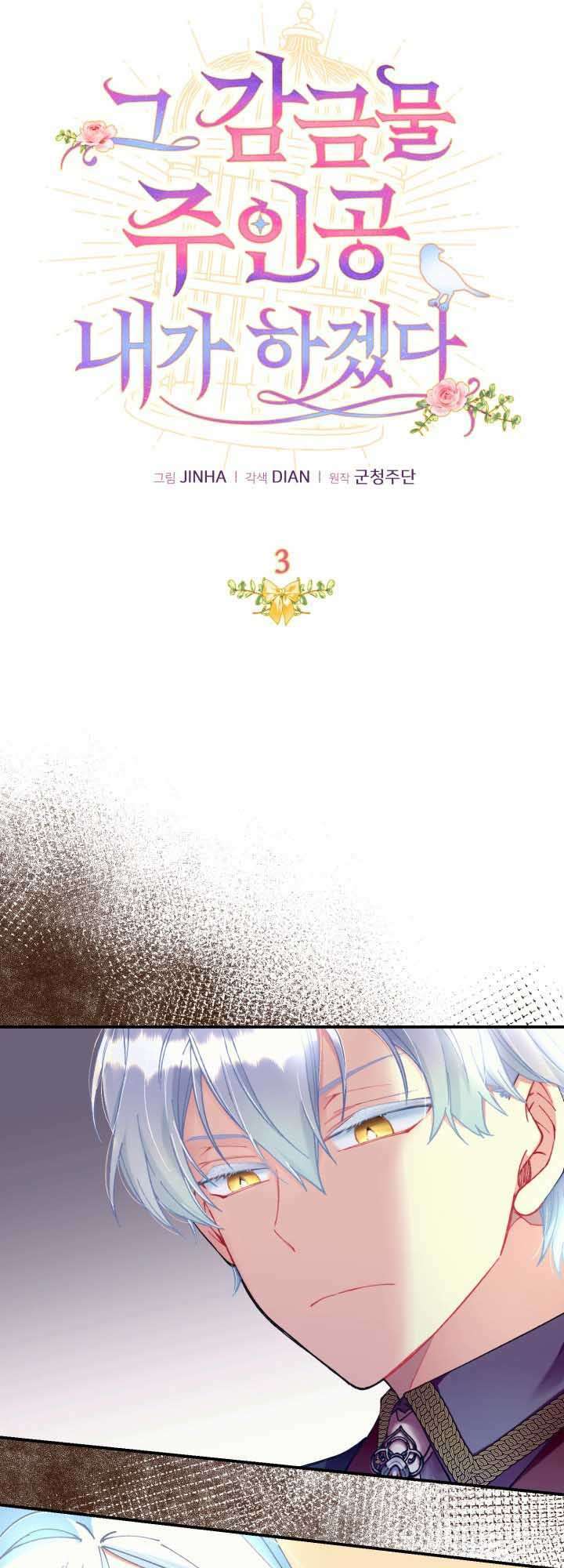 Tôi Sẽ Trở Thành Nhân Vật Chính Trong Trò Chơi Giam Cầm: Chapter 3