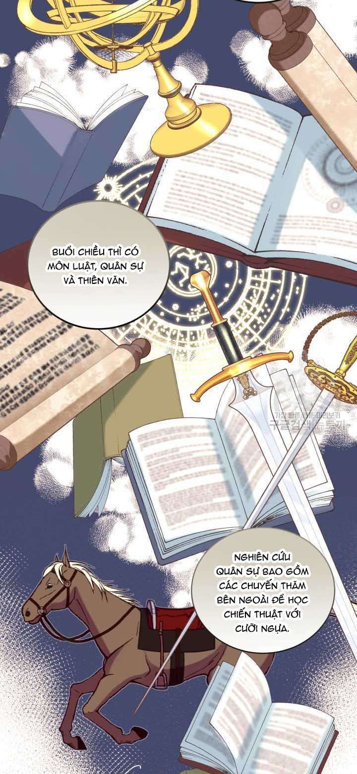 Tôi Sẽ Trở Thành Nhân Vật Chính Trong Trò Chơi Giam Cầm: Chapter 4